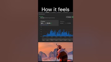 How it feels..😌 #leetcode #leetcodedailychallenge #shorts