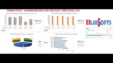 Ứng dụng Power Pivot tạo biểu đồ quản trị sản xuất dạng Dashboard trên Excel