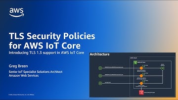 Getting started with TLS security policies for AWS IoT Core