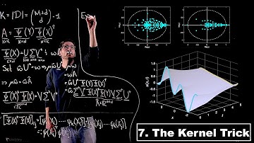 The Kernel Trick - Data-Driven Dynamics | Lecture 7