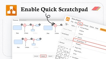 How to use the draw io scratchpad (Diagram Notes)