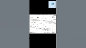 B.Ed Micro Teaching Skill Of Stimulus Variation || SOUND #science #physics