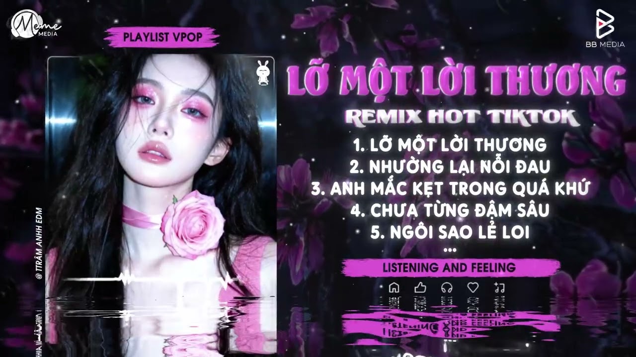 Hôm Nay Nghe Gì Nhỉ ? 🍹 Lỡ Một Lời Thương Remix x Nhường Lại Nỗi Đau 🍹 Nhạc Remix TikTok Hay 2026