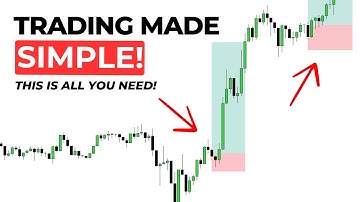 I FAILED at Trading Until I Discovered THIS! (ICT Propulsion Blocks Exposed)