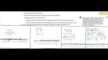 Solving and Graphing Single Variable Inequalities