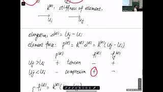 Finite Element Analysis, Lecture 4, Spring Element, 2025 Fall
