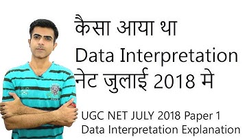 UGC NET July 2018 DI Data Interpretation Explanation in Hindi