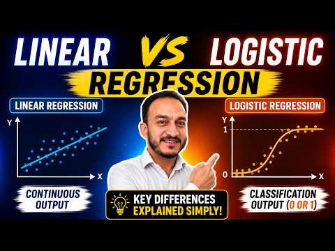 Logistic Regression vs Linear Regression Explained Simply | Machine Learning Basics