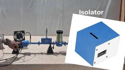 Unknown Impedance Measurement Using Microwave Test Bench
