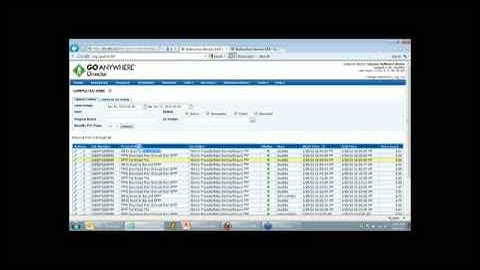 GoAnywhere Director 4.0 Makes Managed File Transfer Easy
