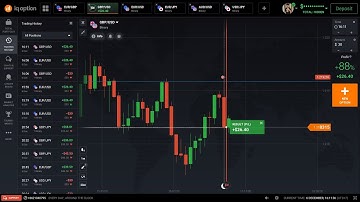 การคัดเลือกแนว รอจังหวะ..เด็ดปลายไส้ | TP + 1,500 บาท