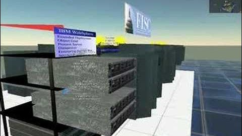 IBM 3D DC Command Center