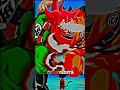AF DBS Goku Vs Manga CC Goku Battle Of The Goku S 