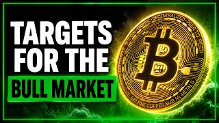 Bitcoin Analysis: Targets of the Next Bull Market screenshot 3