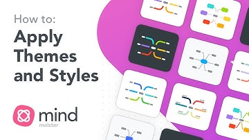 How to Mind Map: Apply Themes and Styles in the All-New MindMeister