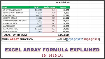 Ms Excel Array Formulas Series #1 in Hindi | Sum & Multiply Value With Array | CA Abhishek Jain