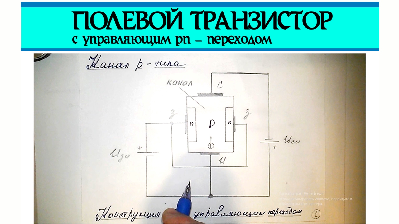 Реферат: Исследование полевых транзисторов