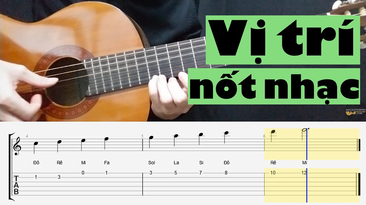 VỊ TRÍ CÁC NỐT NHẠC TRÊN GUITAR VÀ KHUÔNG NHẠC (Hướng dẫn Cơ bản) - youtube