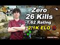 🔥zero (26-13) 1.62 Rating | avg 2.0K ELO | Ancient POV | Jun 2, 2026
