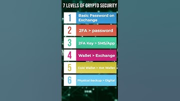 7 Levels of CRYPTO SECURITY (how deep will you go?)