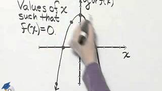 Beginning and Intermediate Algebra Ch 8 Ex 3