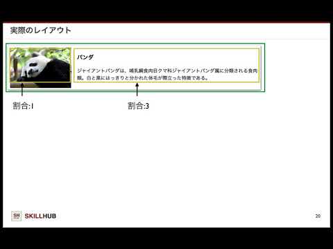 【HTML/CSS入門】#1-3 課題2