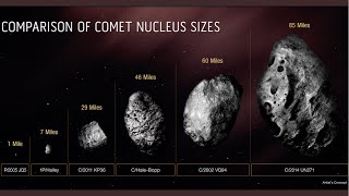 Hubble Confirms Largest Comet Nucleus Ever Seen
