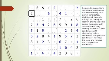 dxSudoku #33 Remote Pair Puzzle Solving Technique