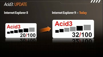 Internet Explorer 9 Video (1/2)