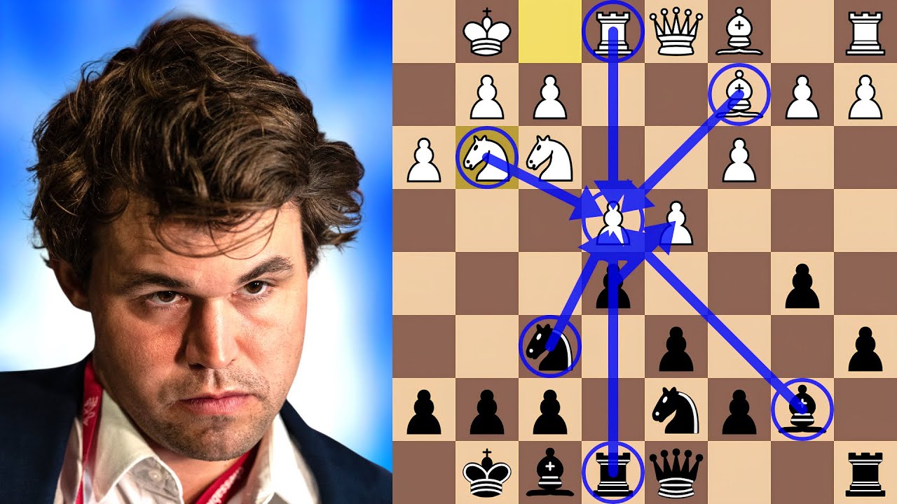 Магнус Карлсен завоевал исторический 6-й титул чемпиона мира по быстрым шахматам!!