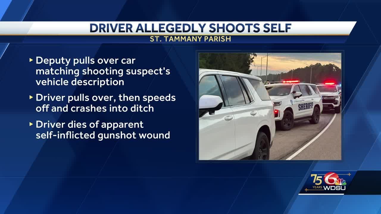 Driver allegedly shoots himself after traffic stop in St. Tammany - YouTube