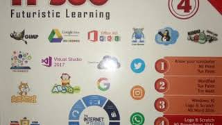Class 4th। Computer। Chapter 3   MS Powerpoint : Getting Started। Part1