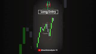 3 Steps, One Clean Entry .. Follow us @MarketAnalysis-13  #trading #tradesetup #financialmarket