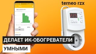 Обзор Wi-Fi-терморегулятора terneo rzx