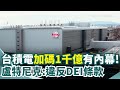 台積電投資