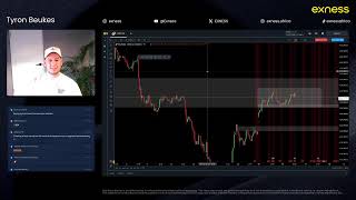 Live Session with Tyron Beukes, Exness Team Pro