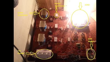 The Smart Monitoring and Control of Distribution Transformer through Android Application Assemble