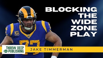 Blocking the Wide Zone Play - Jake Timmerman