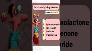 Diuretics #shorts #trending #viral #foryou #explore #reels #subscribe #like #share #viral #ytshorts