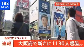 【速報】大阪 新たに１１３０人感染 過去最多