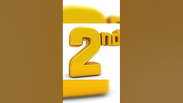 Mastering Amazon Ads: Top Strategies for Maximum ROI"