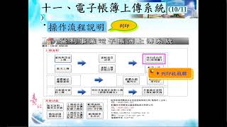1100412 電子帳簿作業及上傳系統說明講習會(上)