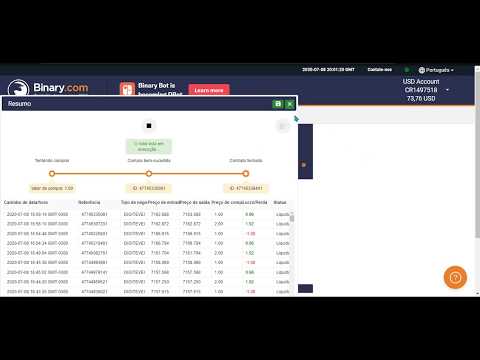 BOT QUEIROZ 2.0 50 DÓLARES DE LUCRO | ESSE BOT E SENSACIONAL