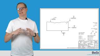 The 1/4 Rule Debunked