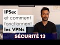 Scurit 13  ipsec et comment fonctionne un vpn