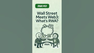 Real World Assets Explained FAST!  #digitalassets #realworldassets