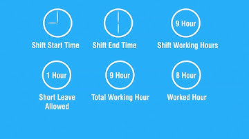 Short Leave Configuration