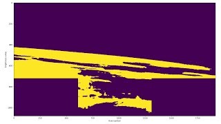 Curvature 2: This Time its Quantitative