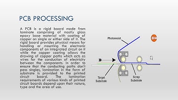 Printed Circuit Board Lamination Processes and the Sequential