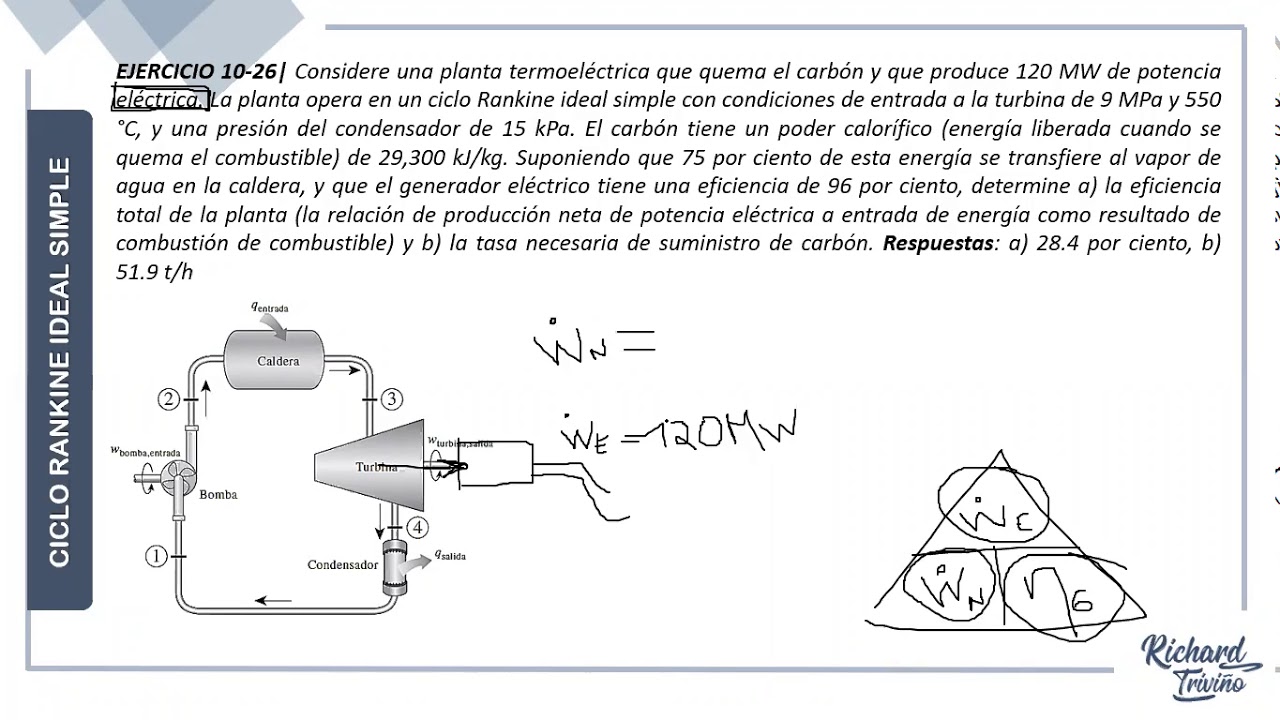 Termo Ejercicio 10 26 Ciclo Rankine Ideal Simple Youtube